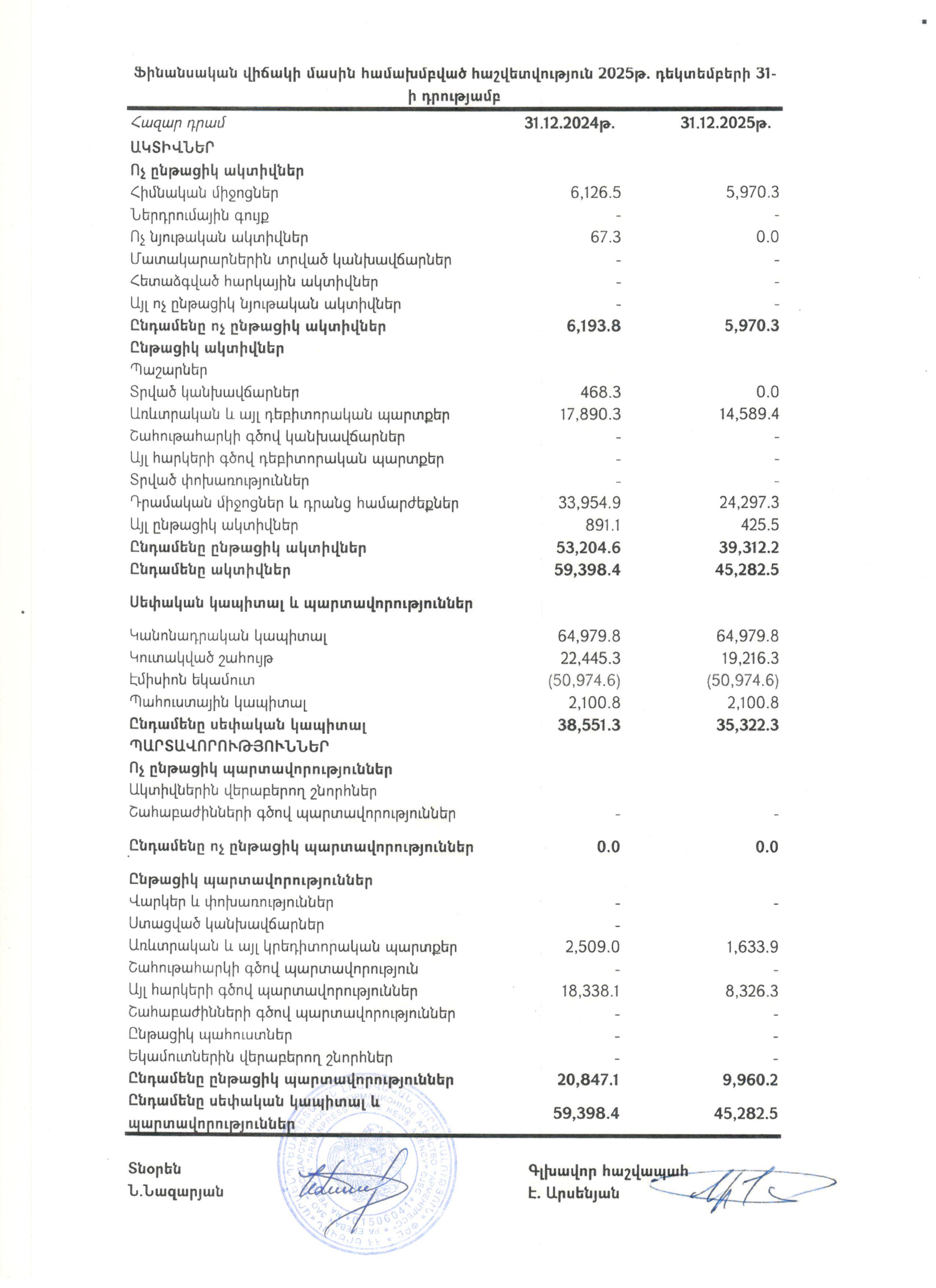 հաշվետվություն 25-1.jpg